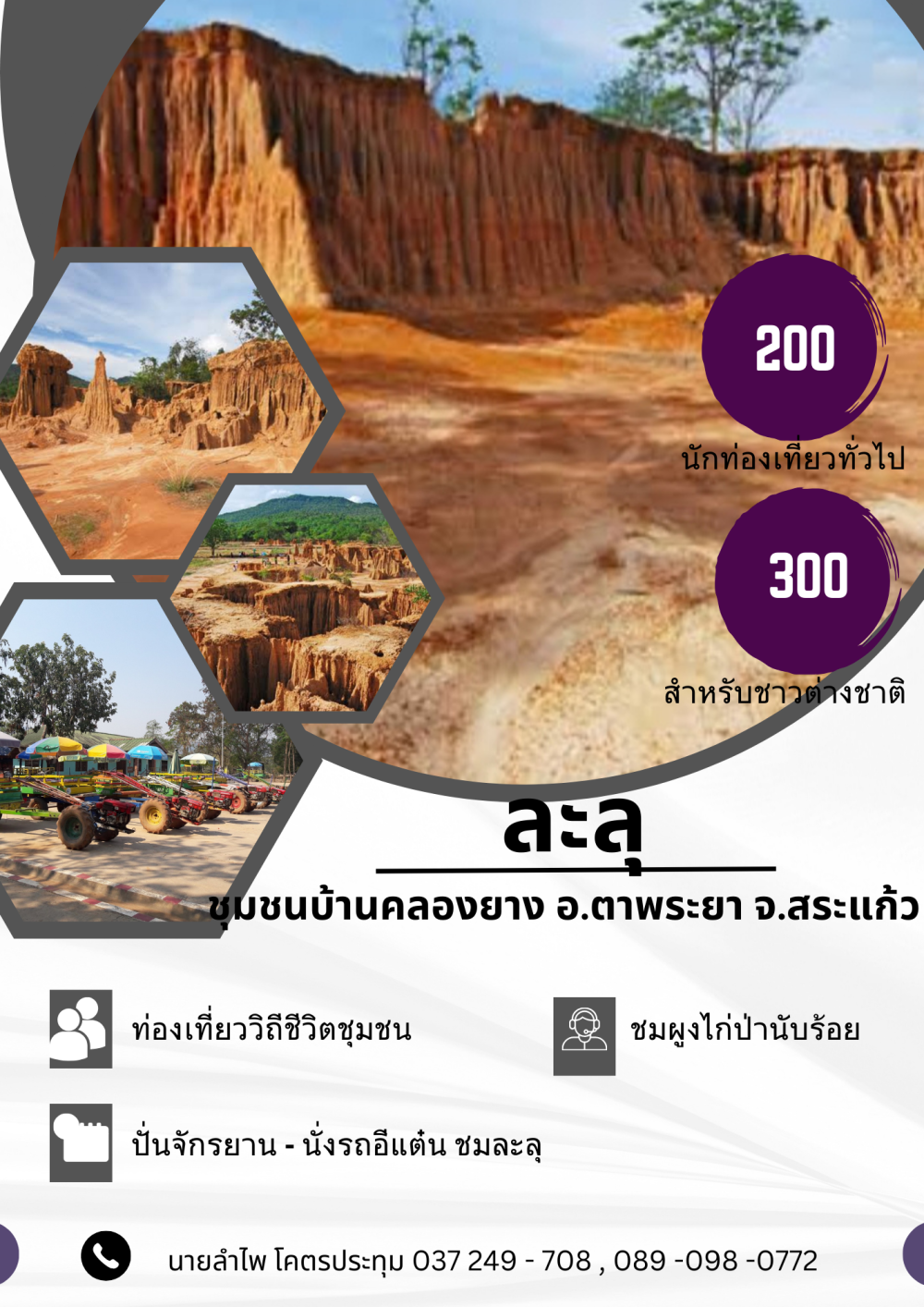 ชุมชนท่องเที่ยวบ้านคลองยางอำเภอตาพระยา