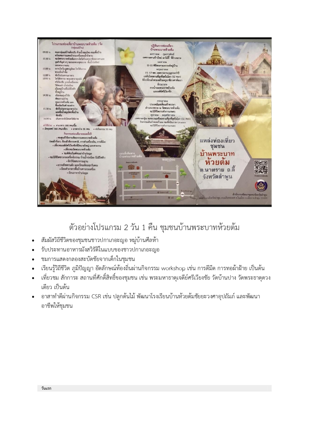 ชุมชนท่องเที่ยวบ้านพระบาทห้วยต้ม