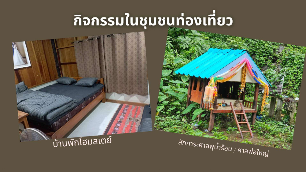 ชุมชนต้องเที่ยว  บ้านสามัคคีธรรม  จังหวัดกาญจนบุรี