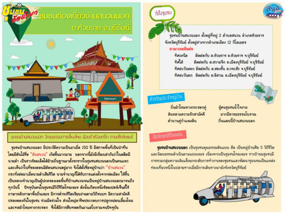 ชุมชนต้องเที่ยว  ชุมชนบ้านสนวนนอก  จังหวัดบุรีรัมย์