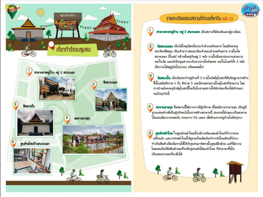 ชุมชนต้องเที่ยว  ชุมชนบ้านสนวนนอก  จังหวัดบุรีรัมย์