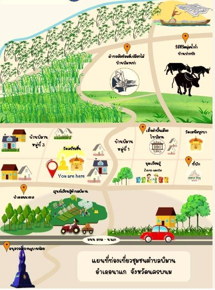 ชุมชนต้องเที่ยว ชุมชนบ้านพิมาน จังหวัดนครพนม