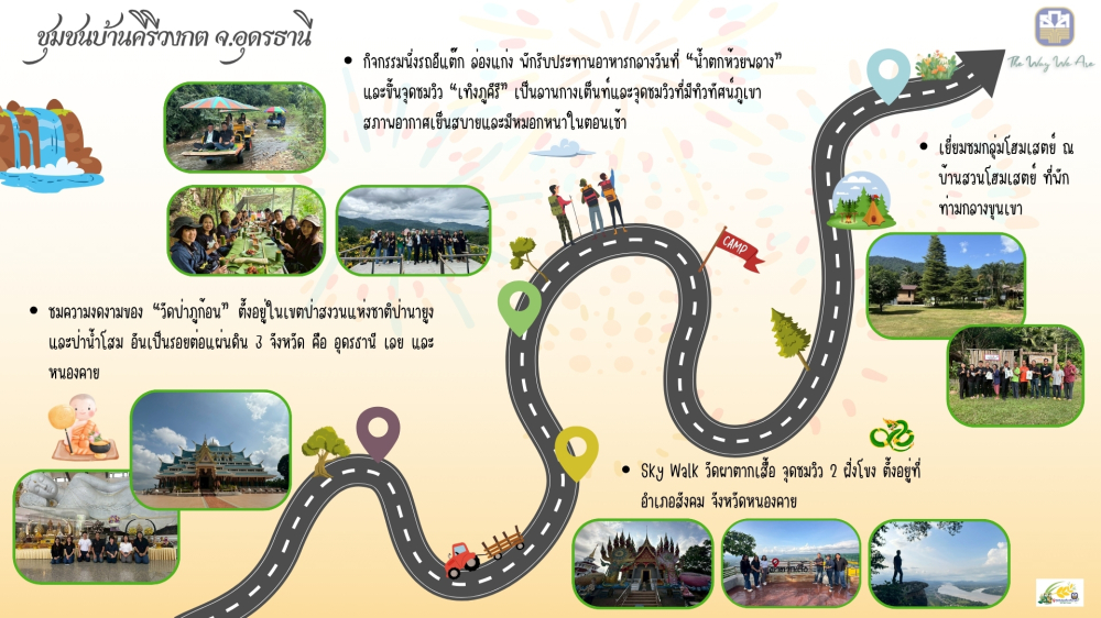 ชุมชนท่องเที่ยวบ้านคีรีวงกต จังหวัดอุดรธานี