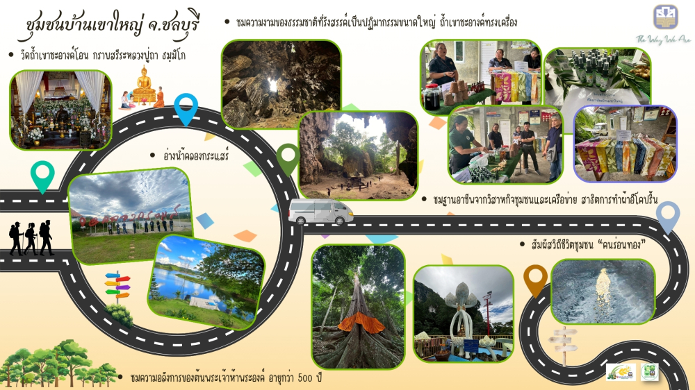 ชุมชนท่องเที่ยวบ้านเขาใหญ่ จังหวัดชลบุรี