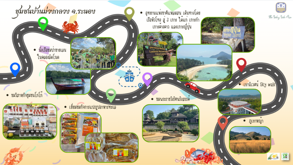 ชุมชนท่องเที่ยวบ้านม่วงกลวง