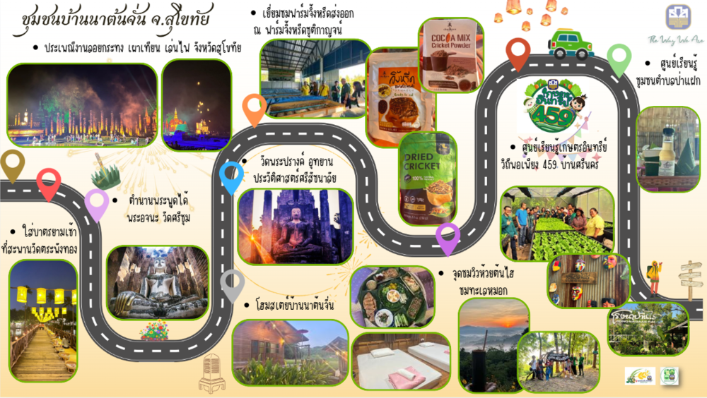 ชุมชนท่องเที่ยวบ้านนาต้นจั่น จังหวัดสุโขทัย