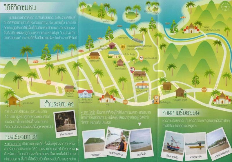 ชุมชนบ้านหัวตาลแถว  จังหวัดประจวบคีรีขันธ์