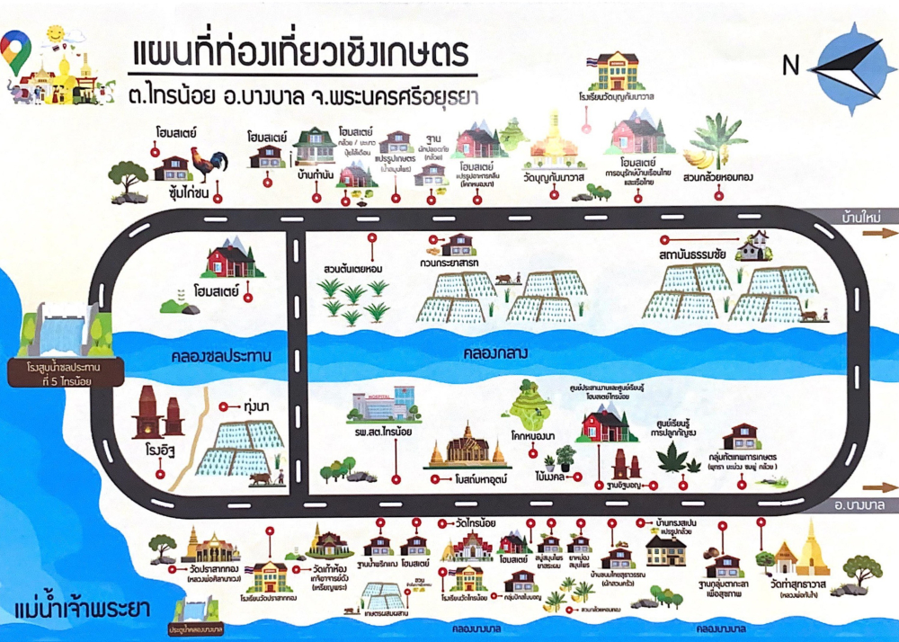 ชุมชนท่องเที่ยวบ้านไทรน้อยอำเภอบางบาล