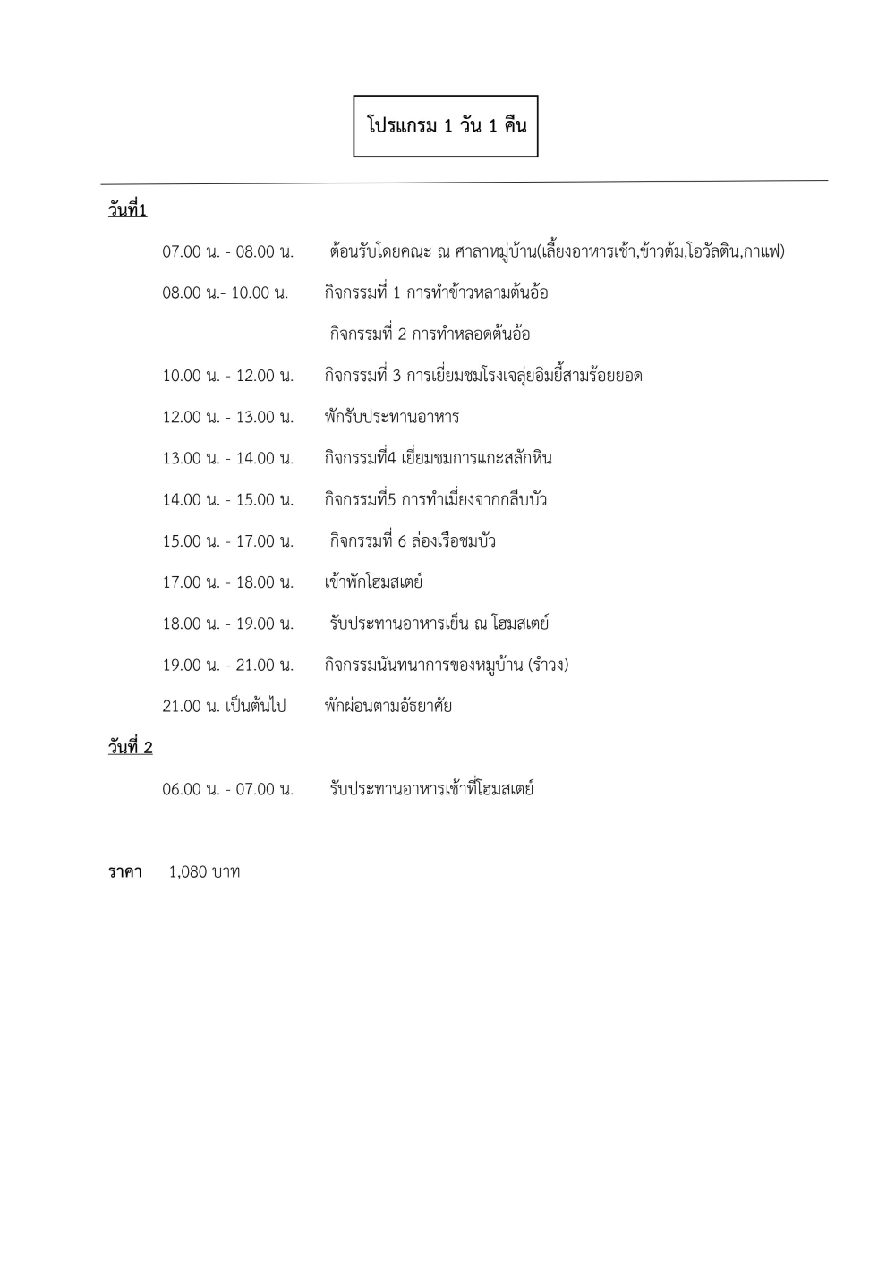 ชุมชนท่องเที่ยวบ้านเกาะมอญอำเภอสามร้อยยอด