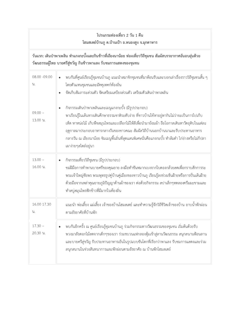 ชุมชนท่องเที่ยว บ้านภู อำเภอหนองสูง จังหวัดมุกดาหาร