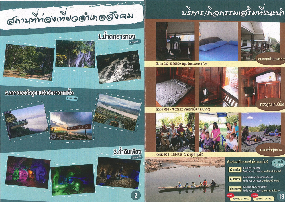 ชุมชนท่องเที่ยวบ้านหนอง-โนนสว่างอำเภอสังคม