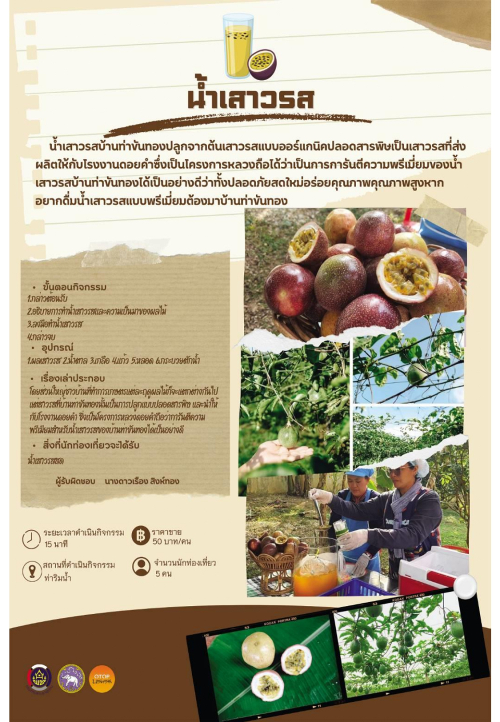 ชุมชนท่องเที่ยวบ้านท่าขันทองอำเภอเชียงแสน
