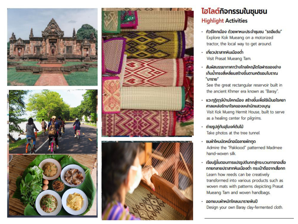 ชุมชนท่องเที่ยวบ้านโคกเมืองอำเภอประโคนชัย