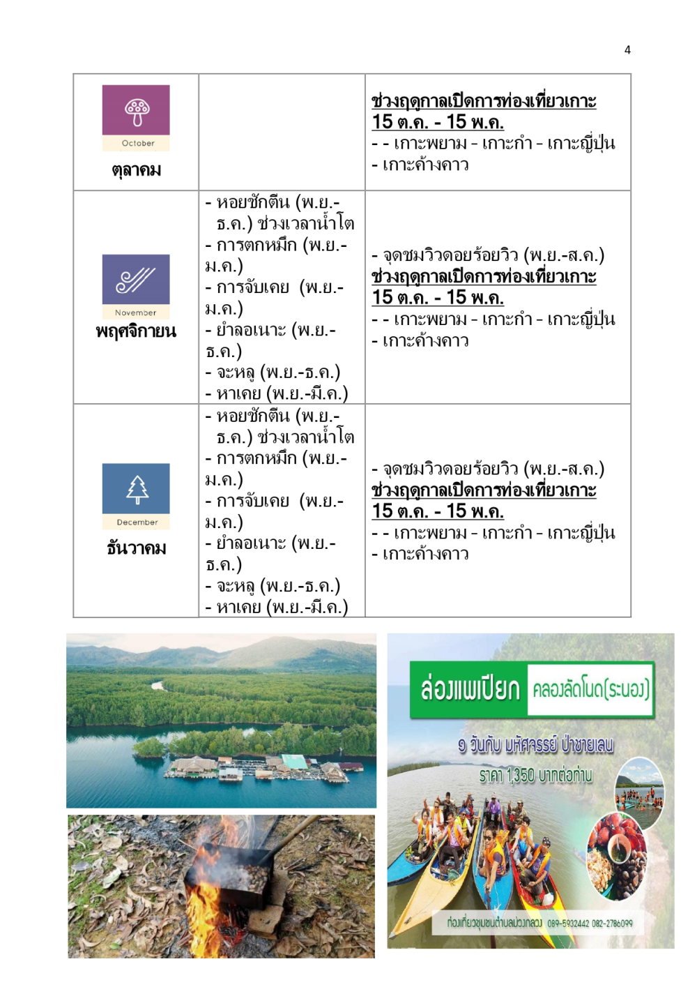 ชุมชนท่องเที่ยว บ้านม่วงกลวง จังหวัดระนอง