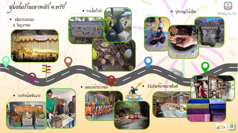 ชุมชนท่องเที่ยวบ้านเขาหลัก จังหวัดตรัง